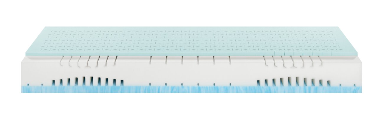 Querschnitt einer Matratze 180x200 SOFT/MEDIUM mit verschiedenen Schichten und Belüftungskanälen, seitliche Perspektive