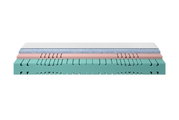 Querschnitt einer Kaltschaummatratze mit mehreren Schichten in verschiedenen Farben, seitliche Perspektive.