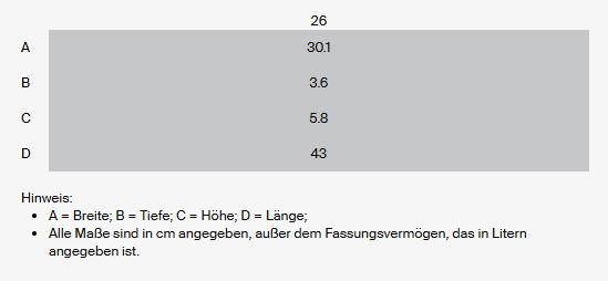 Grillpfanne 26cm Ocean, Draufsicht