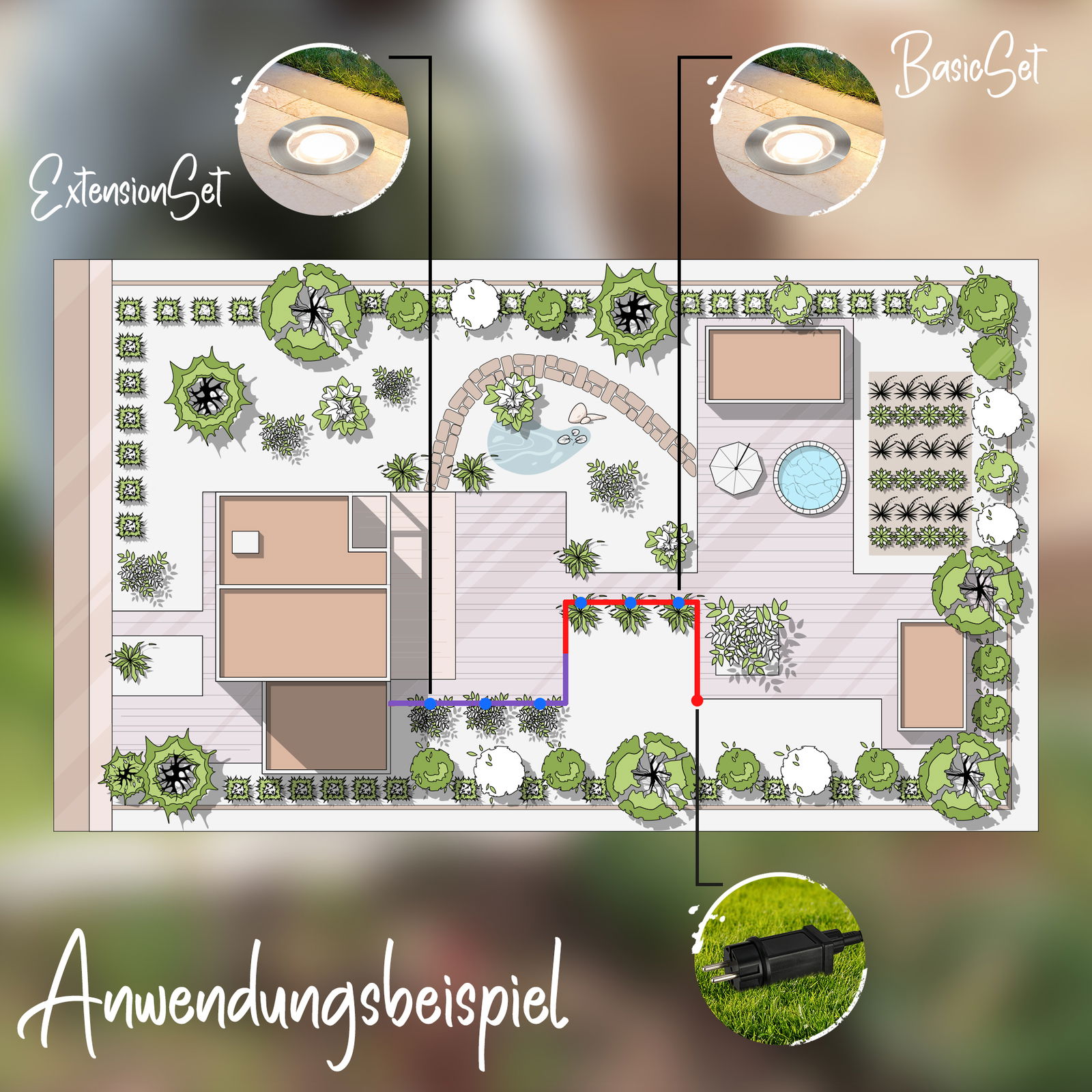 Gartenplan mit Edelstahl-Starterset, Vogelperspektive