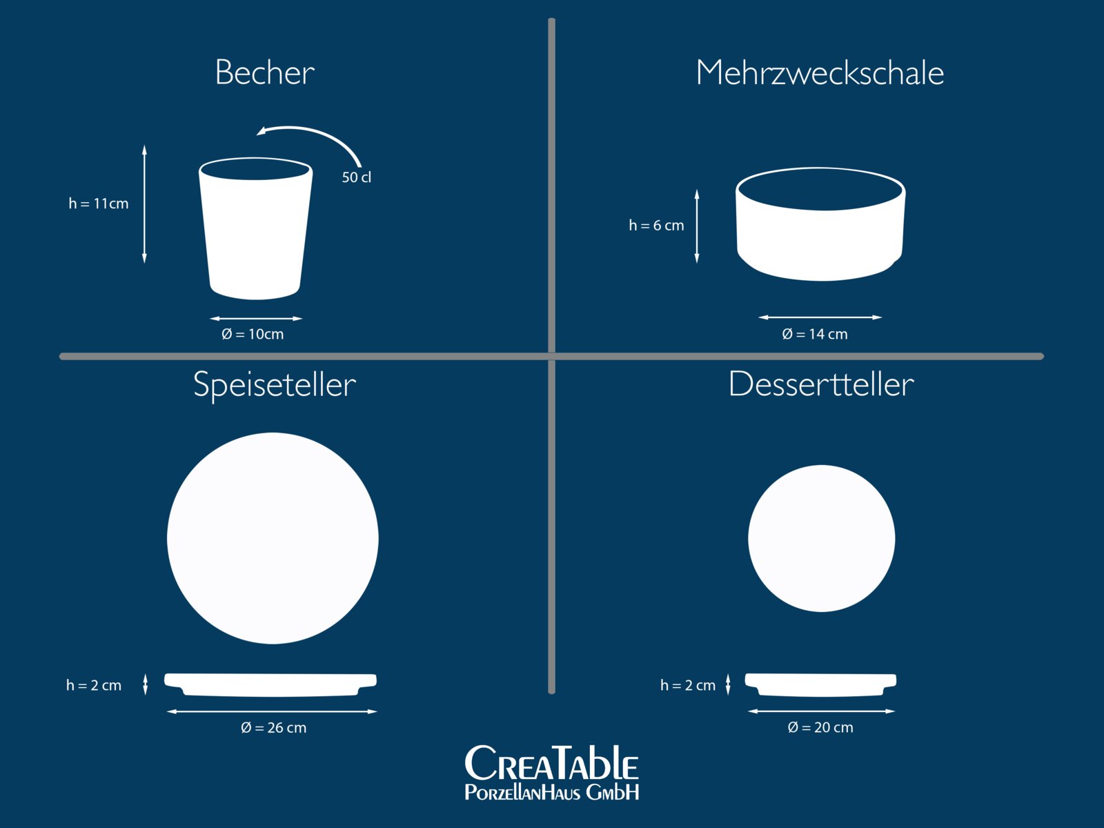 Grafische Maßübersicht von CreaTable Porzellan: Becher 50 cl (h 11 cm, Ø 10 cm) in Frontansicht, Mehrzweckschale (h 6 cm, Ø 14 cm) in Seitenansicht, Speiseteller (h 2 cm, Ø 26 cm) und Dessertteller (h 2 cm, Ø 20 cm) jeweils in Draufsicht und Seitenansicht