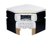 Querschnitt eines Boxspringbetts mit sichtbaren Schichten aus Matratze, Federkern und Polsterung, seitliche Perspektive.
