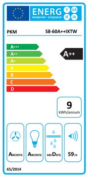 EU-Energielabel für PKM S8-60A++IXTW, Energieeffizienzklasse A++, Jahresverbrauch 9 kWh/annum, Geräuschpegel 59 dB; frontale Ansicht