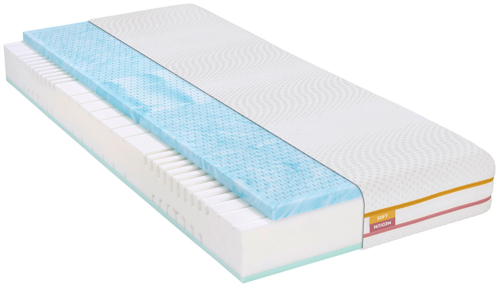 Querschnitt einer Matratze 80x200 mit verschiedenen Schichten, darunter eine blaue Schicht und eine weiße Oberfläche, Perspektive von der Seite.