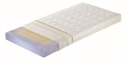Kaltschaummatratze AIRWELL 200 in seitlicher Perspektive mit sichtbarem Schichtaufbau