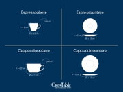 Infografik mit Maßen für Espresso- und Cappuccinotassen sowie Untertassen: Espressoobere 100 ml (Seitenansicht, h 6 cm, Ø 6,5 cm), Espressountere (Draufsicht und Seitenansicht, h 2 cm, Ø 12 cm), Cappuccinoobere 240 ml (Seitenansicht, h 6,5 cm, Ø 11 cm), C