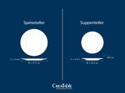 Größenvergleich von weißem Speiseteller (Ø 27,5 cm, Höhe 3 cm) und weißem Suppenteller (Ø 23,5 cm, Höhe 4 cm, 300 ml) von oben und als Seitenansicht dargestellt
