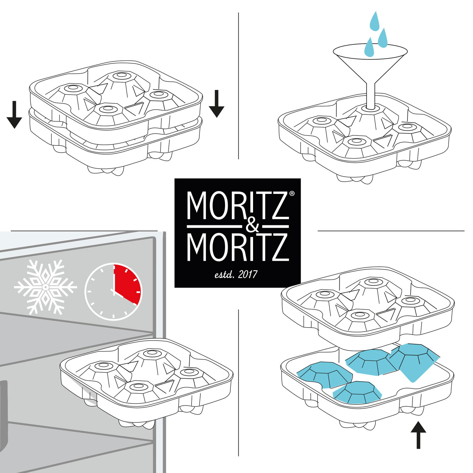 Illustration einer runden Eiswürfelform von Moritz & Moritz, die in vier Schritten zeigt, wie Wasser eingefüllt, die Form geschlossen, im Gefrierschrank platziert und die fertigen Eiswürfel entnommen werden. Perspektive: Obenansicht und Seitenansicht.
