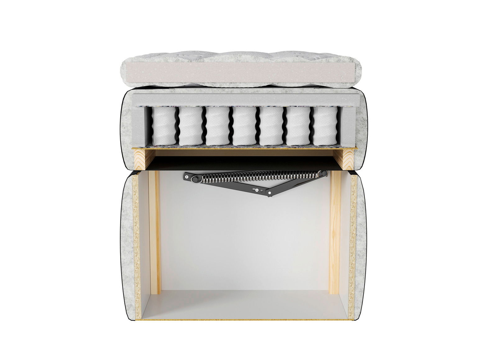 Querschnitt eines Boxbetts mit sichtbaren Schichten: Matratze, Federkern und Holzrahmen, von vorne betrachtet.