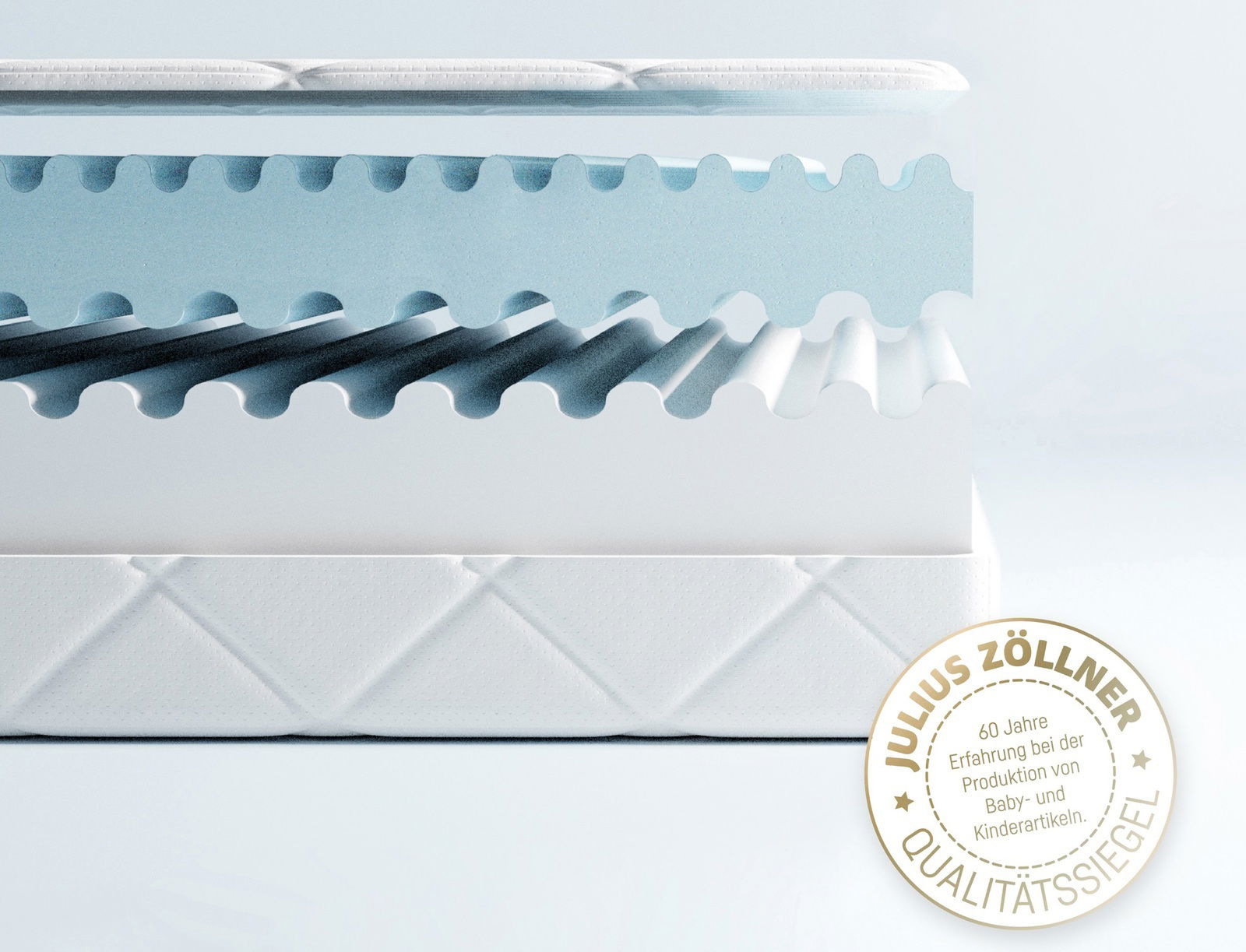 Querschnitt einer Jugendmatratze mit wellenförmiger Struktur und Qualitätssiegel von Julius Zöllner, seitlich betrachtet.