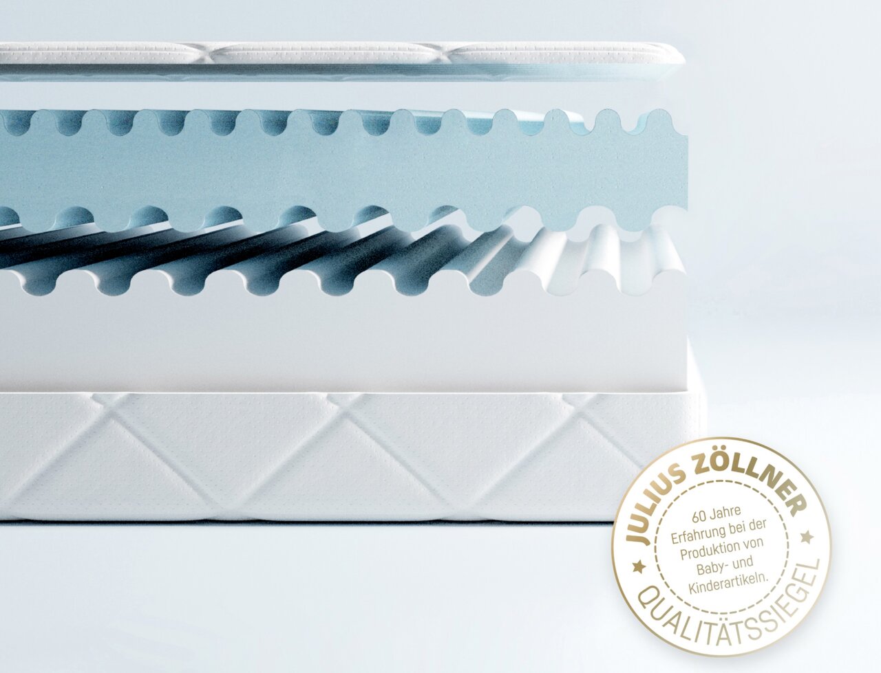 Querschnitt einer Jugendmatratze mit wellenförmiger Struktur und Qualitätssiegel von Julius Zöllner, seitlich betrachtet.