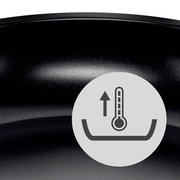 Nahaufnahme einer schwarzen Wokpfanne mit einem Symbol für Temperaturanzeige.