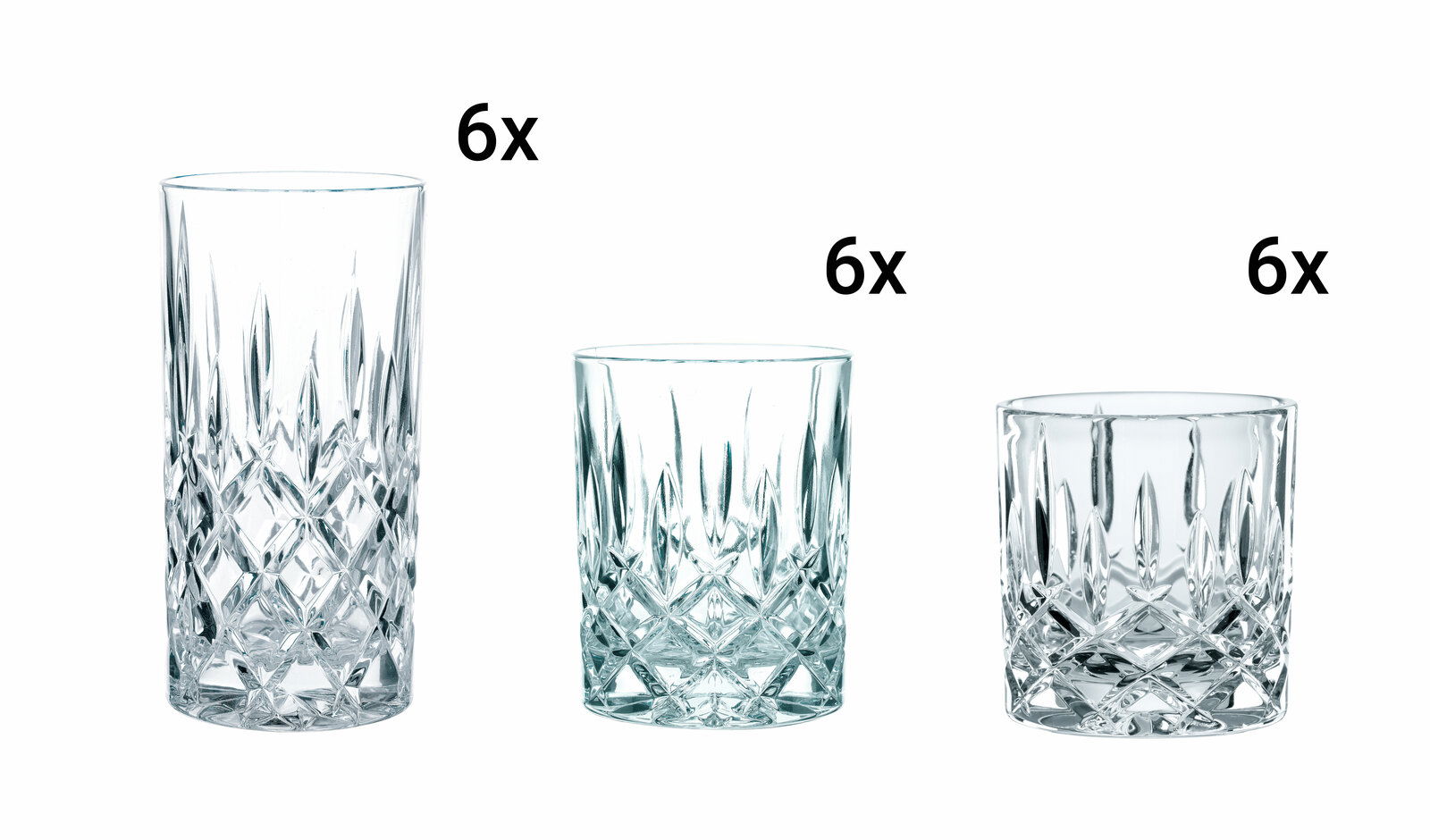 Dreiteiliges Becherset Noblesse mit je sechs hohen, mittleren und niedrigen Gläsern in eleganter Kristalloptik, frontal abgebildet.