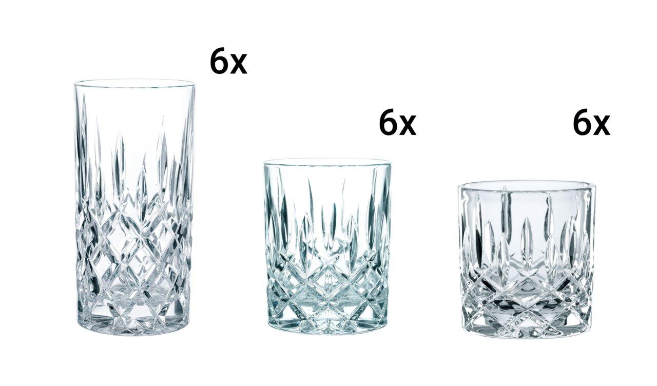 Dreiteiliges Becherset Noblesse mit je sechs hohen, mittleren und niedrigen Gläsern in eleganter Kristalloptik, frontal abgebildet.