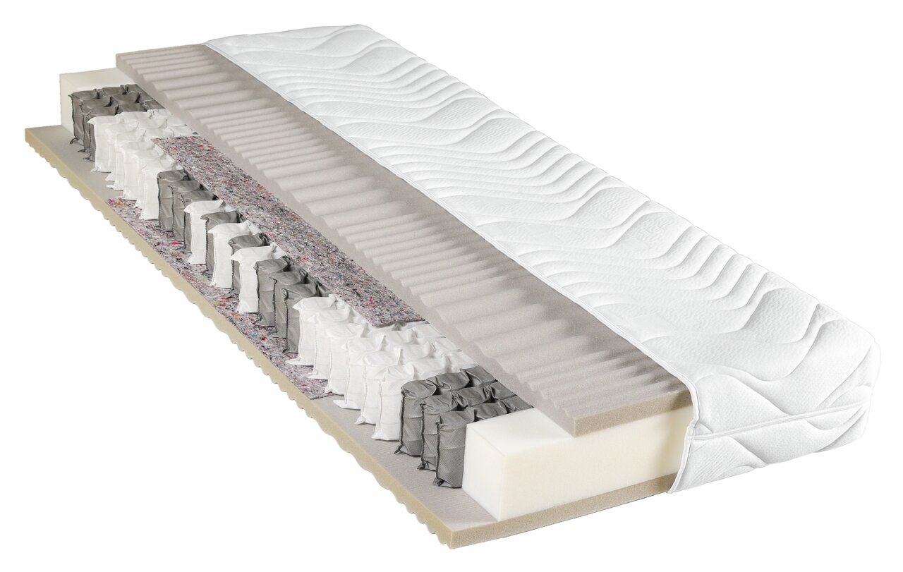 Sleeptex Taschenfederkernmatratze H3 ACTIVE STRONG Querschnitt einer Taschenfederkernmatratze H3 mit verschiedenen Schichten aus Schaumstoff und Federn, seitliche Perspektive