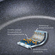 Nahaufnahme der Bratpfanne Balance Enduro 30cm mit verstärkter Antihaft-Zwischenschicht und Siliziumcarbid-Partikeln, seitliche Perspektive.