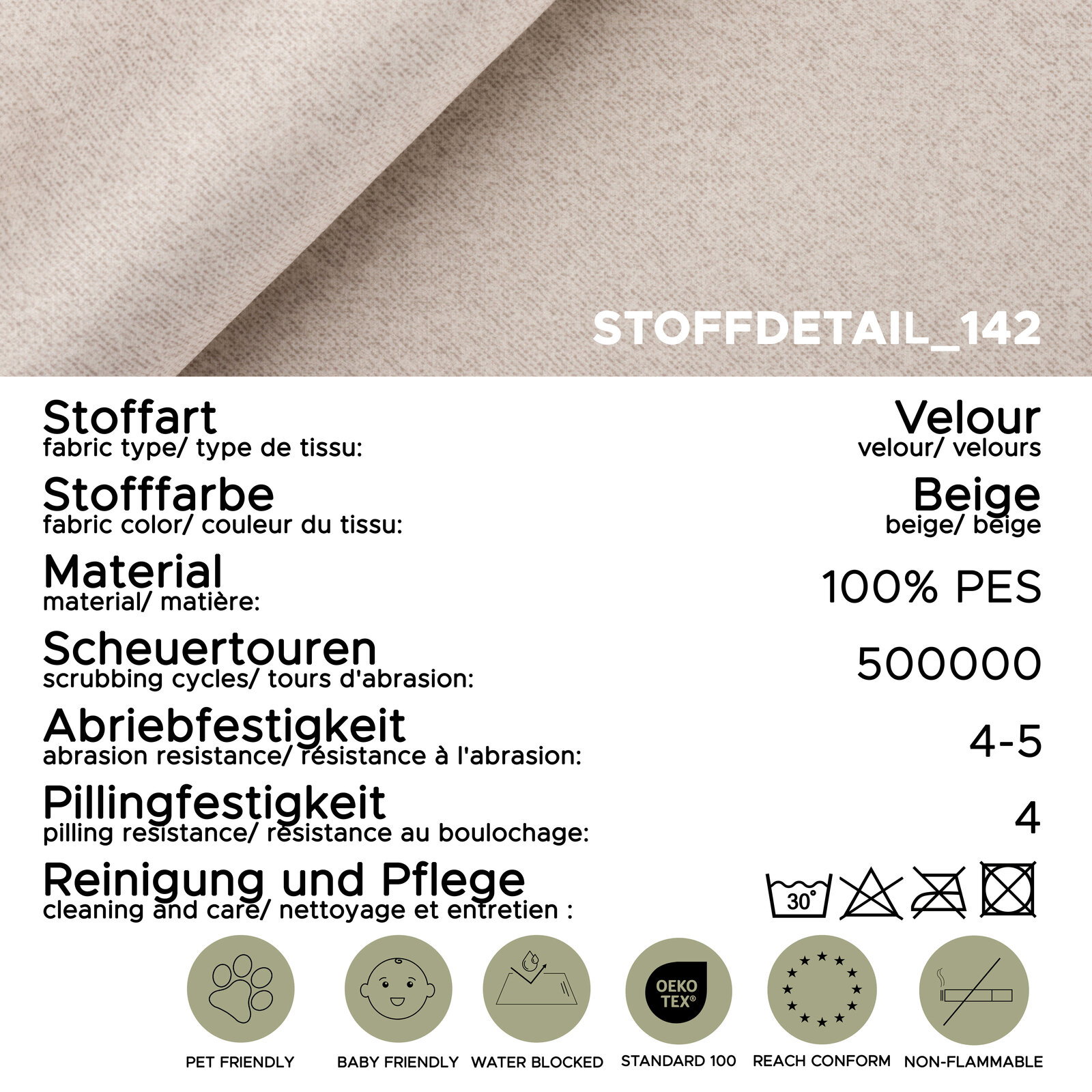Nahaufnahme in Draufsicht: beiger Veloursstoff (Stoffdetail_142) aus 100% PES mit Angaben zu 500.000 Scheuertouren, Abriebfestigkeit 4–5, Pillingfestigkeit 4 sowie Pflege- und Zertifikats-Icons (u. a. OEKO-TEX Standard 100, REACH, pet- und babyfreundlich,