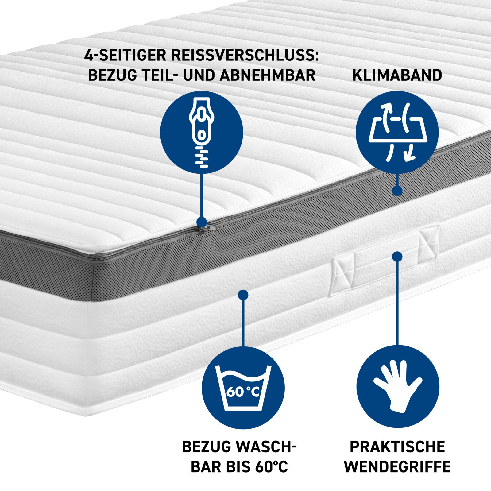 Seitenansicht einer TTFK-Matratze H3 mit 4-seitigem Reißverschluss, Klimaband, waschbarem Bezug bis 60°C und praktischen Wendegriffen.