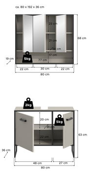 Badkombination mit Spiegelschrank und Unterschrank, Frontansicht. Maße: ca. 80 x 192 x 36 cm. Spiegelschrank mit mehreren Fächern und Türen, Unterschrank mit zwei Türen und Regalfächern.