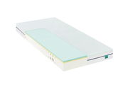 Komfortschaummatratze mit sichtbarem Schaumstoffkern, seitliche Perspektive