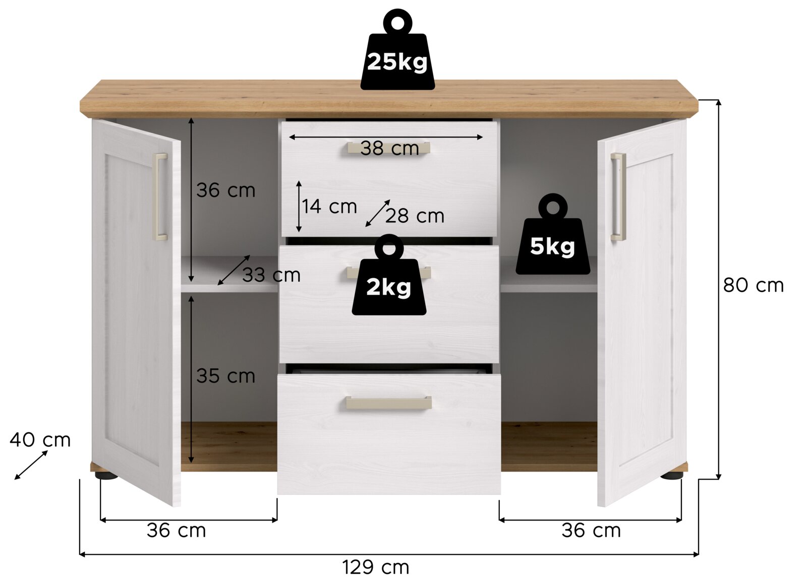 Frontale Ansicht eines weißen Sideboards mit zwei offenen Türen und drei Schubladen, die Maße und Gewichtskapazitäten anzeigen.