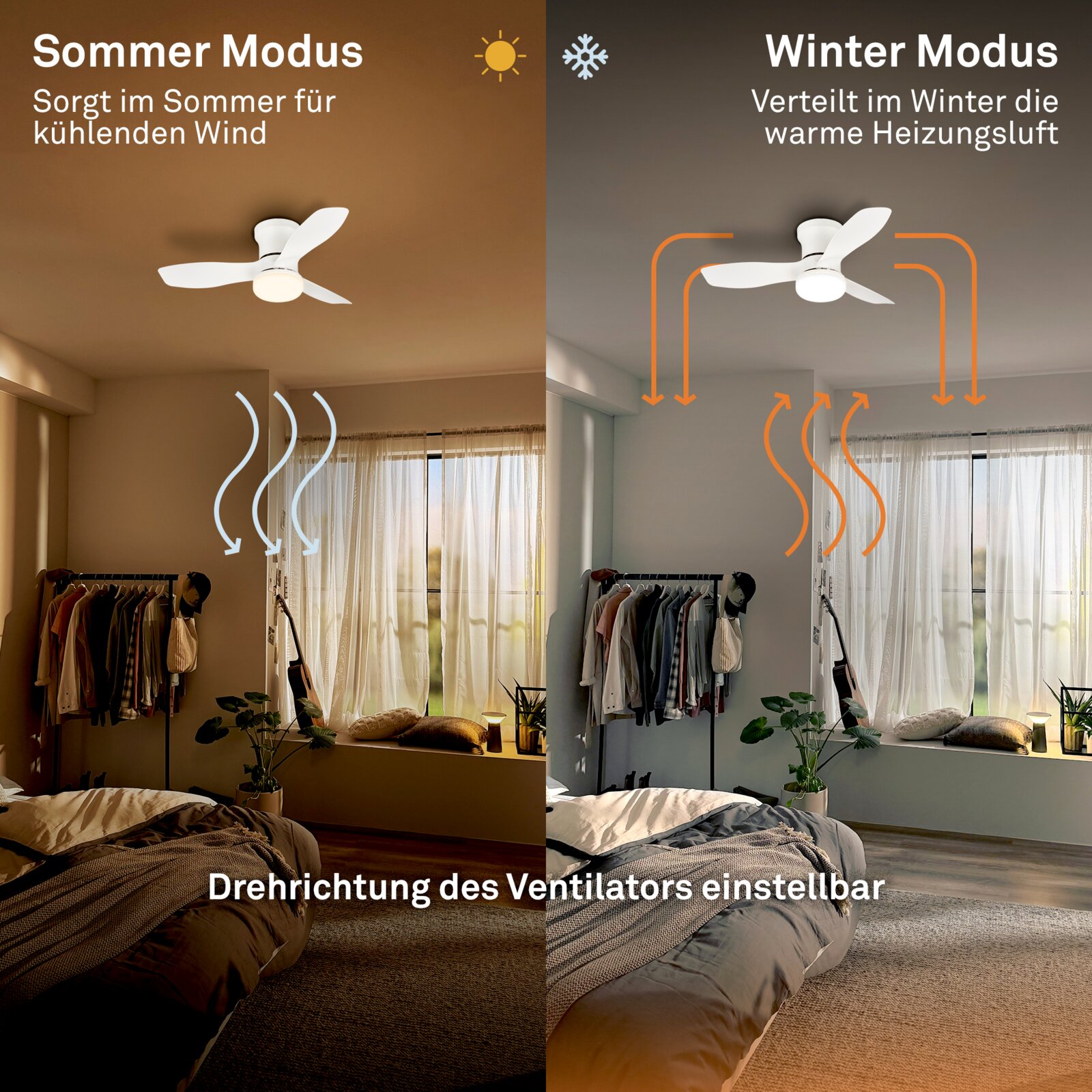 Weiße Deckenventilator-Leuchte mit drei Flügeln aus der Untersicht im Schlafzimmer, gegenübergestellt im Sommermodus für kühlenden Luftstrom und im Wintermodus zur Verteilung warmer Heizungsluft.