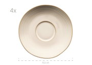 Runde Untertasse in Creme/Beige mit braunem Rand und feiner Rillenstruktur, Durchmesser ca. 15,5 cm, Ansicht von oben (Draufsicht)