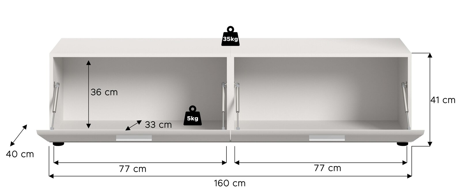 Weißes TV-Lowboard mit zwei Klappfächern und Gasdruckdämpfern, Frontansicht mit geöffneten Klappen; Maße ca. 160 cm Breite, 41 cm Höhe, 40 cm Tiefe, Innenhöhe 36 cm, Innentiefe 33 cm, je Fach 77 cm, Belastbarkeit oben 35 kg und je Fach 5 kg.