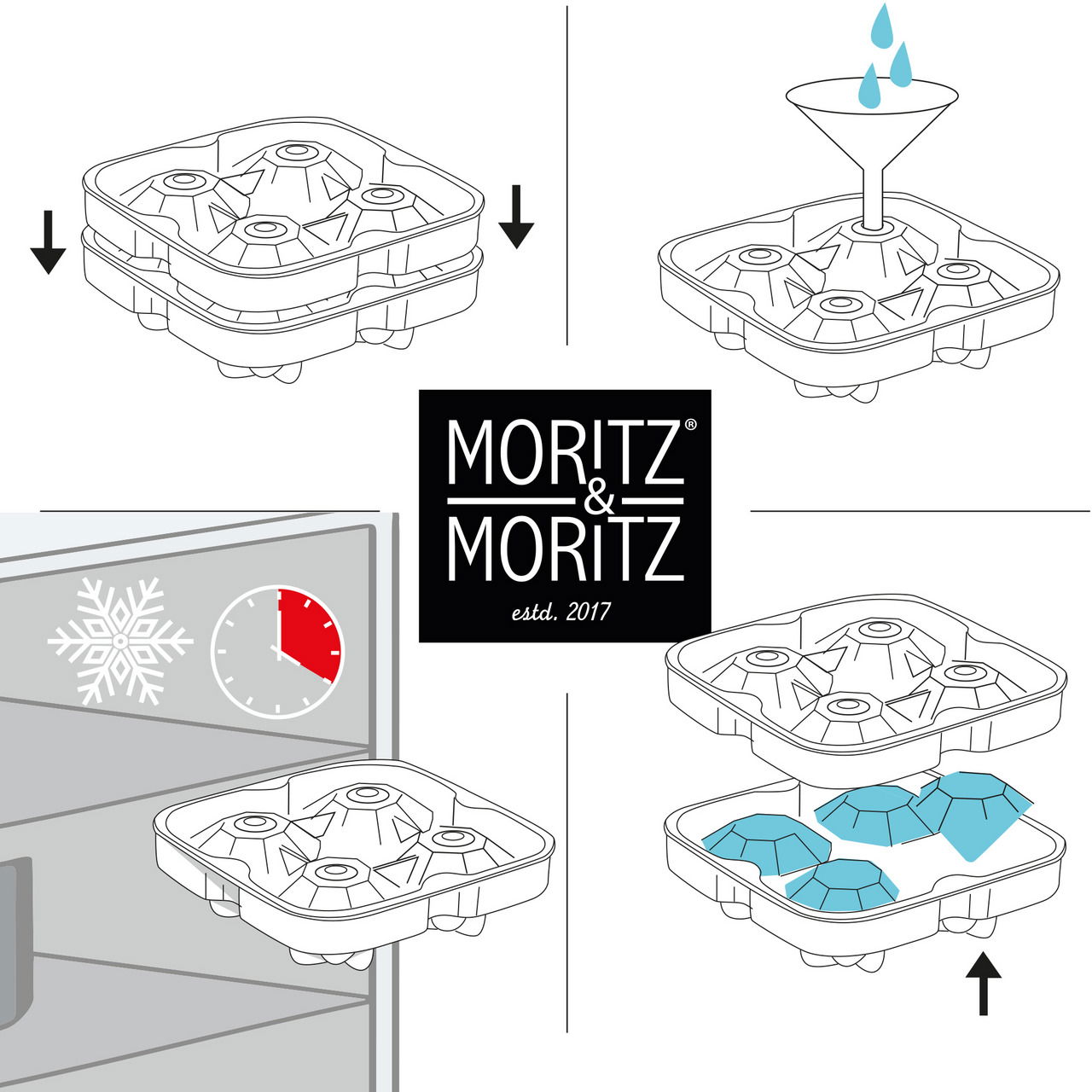 Illustration einer Eiswürfelform in Diamantform von Moritz & Moritz, die aus zwei Teilen besteht. Die Perspektive zeigt den Prozess des Befüllens, Einfrierens und Entnehmens der Eiswürfel.
