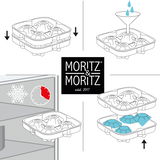 Illustration einer Eiswürfelform in Diamantform von Moritz & Moritz, die aus zwei Teilen besteht. Die Perspektive zeigt den Prozess des Befüllens, Einfrierens und Entnehmens der Eiswürfel.