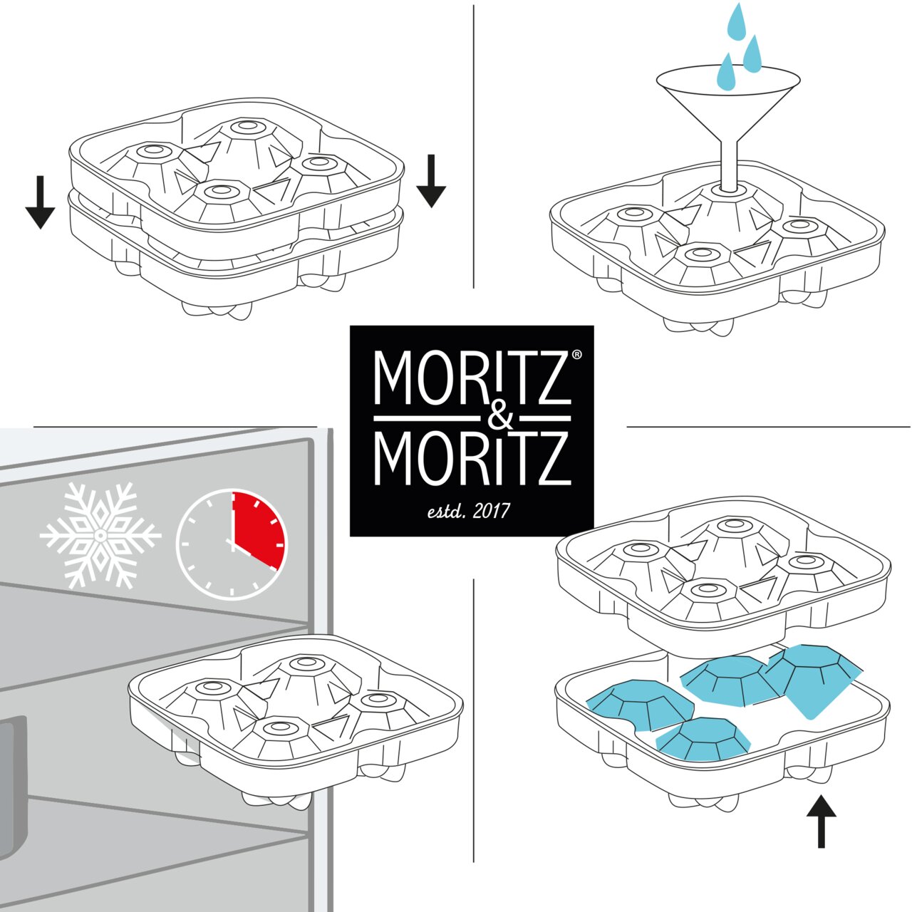Illustration einer Eiswürfelform in Diamantform von Moritz & Moritz, die aus zwei Teilen besteht. Die Perspektive zeigt den Prozess des Befüllens, Einfrierens und Entnehmens der Eiswürfel.