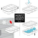 Illustration einer Eiswürfelform mit runden Fächern, die zeigt, wie Wasser eingefüllt und die Form in den Gefrierschrank gestellt wird. Perspektive: Obenansicht und Seitenansicht.