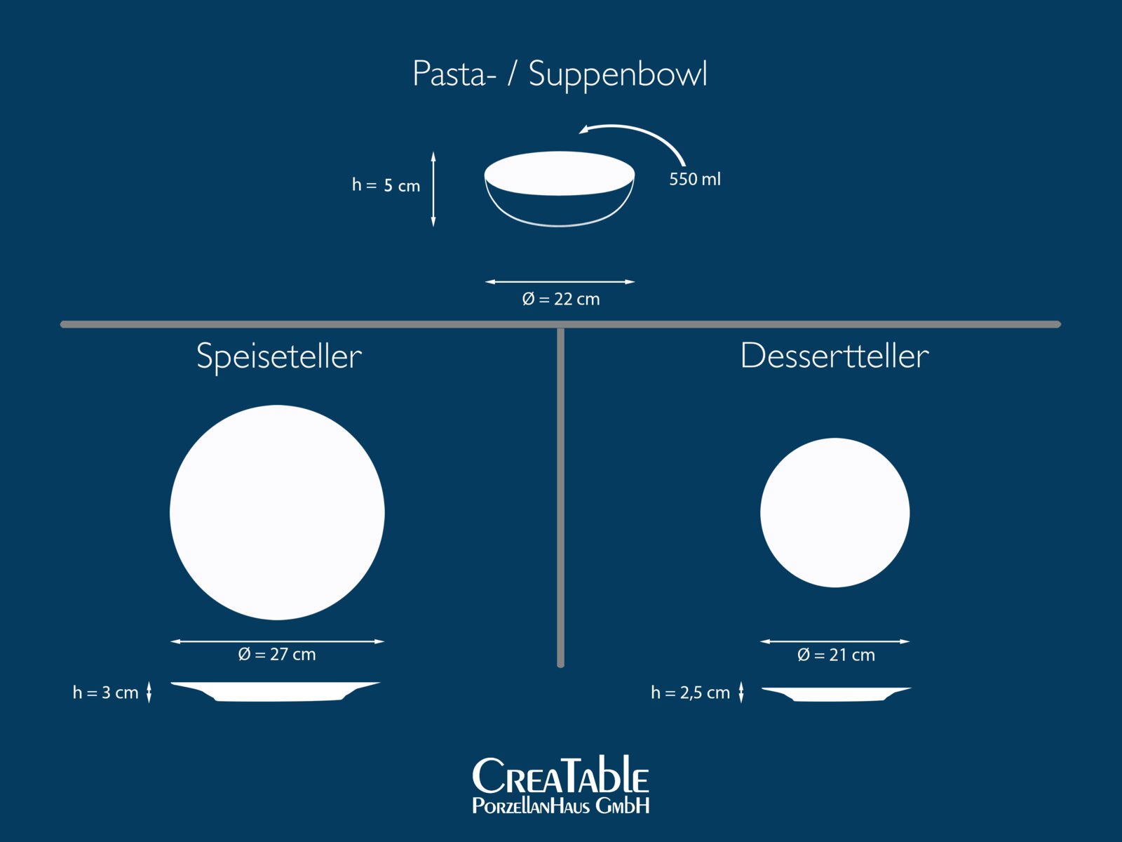 Grafik eines 12-teiligen Tellersets mit Pasta-/Suppenbowl, Speiseteller und Dessertteller, seitliche und obere Ansicht