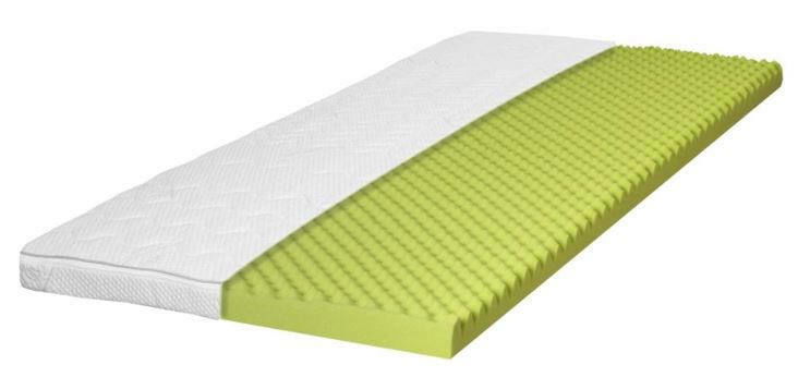 Kaltschaum-Topper SILVERCARE in seitlicher Perspektive, zeigt die grüne, strukturierte Oberfläche und den weißen Bezug.
