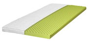 Kaltschaum-Topper SILVERCARE in seitlicher Perspektive, zeigt die grüne, strukturierte Oberfläche und den weißen Bezug.