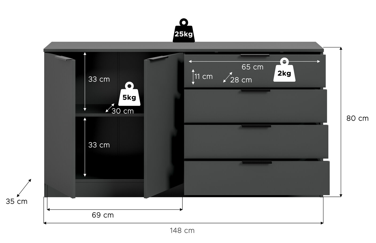 Schwarze Kommode mit zwei geöffneten Türen links und vier Schubladen rechts, mit Maßangaben (B 148 cm, H 80 cm, T 35 cm) und Innenmaßen, Frontansicht leicht schräg von vorn.