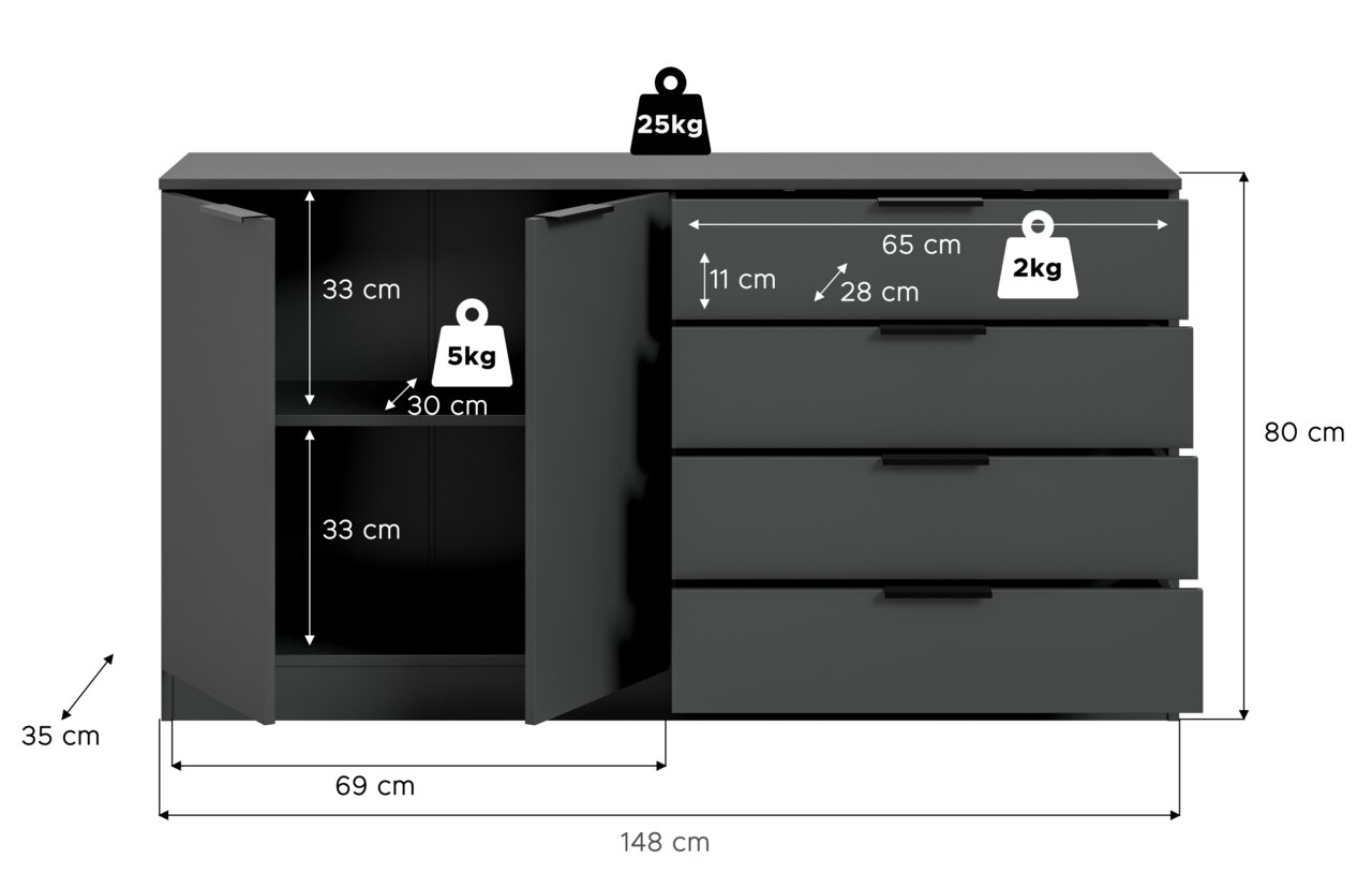 Schwarze Kommode mit zwei geöffneten Türen links und vier Schubladen rechts, mit Maßangaben (B 148 cm, H 80 cm, T 35 cm) und Innenmaßen, Frontansicht leicht schräg von vorn.
