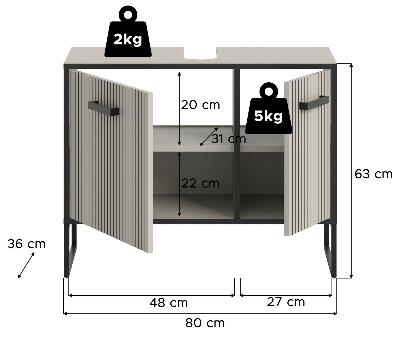 Waschbeckenunterschrank mit zwei Türen, Frontansicht, Maße 80 cm Breite, 63 cm Höhe, 36 cm Tiefe, mit Belastungsangaben von 2 kg oben und 5 kg innen.