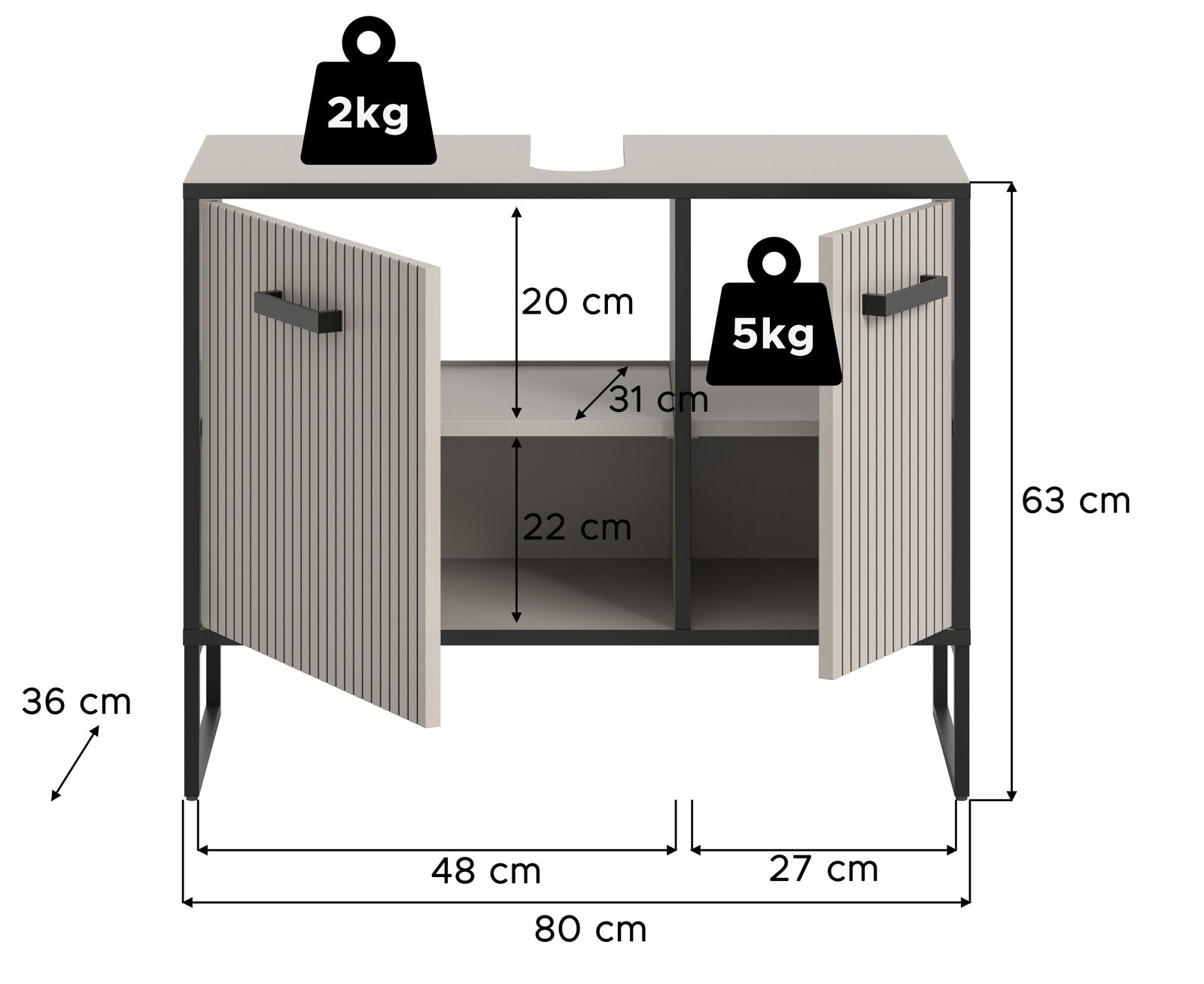 Waschbeckenunterschrank mit zwei Türen, Frontansicht, Maße 80 cm Breite, 63 cm Höhe, 36 cm Tiefe, mit Belastungsangaben von 2 kg oben und 5 kg innen.