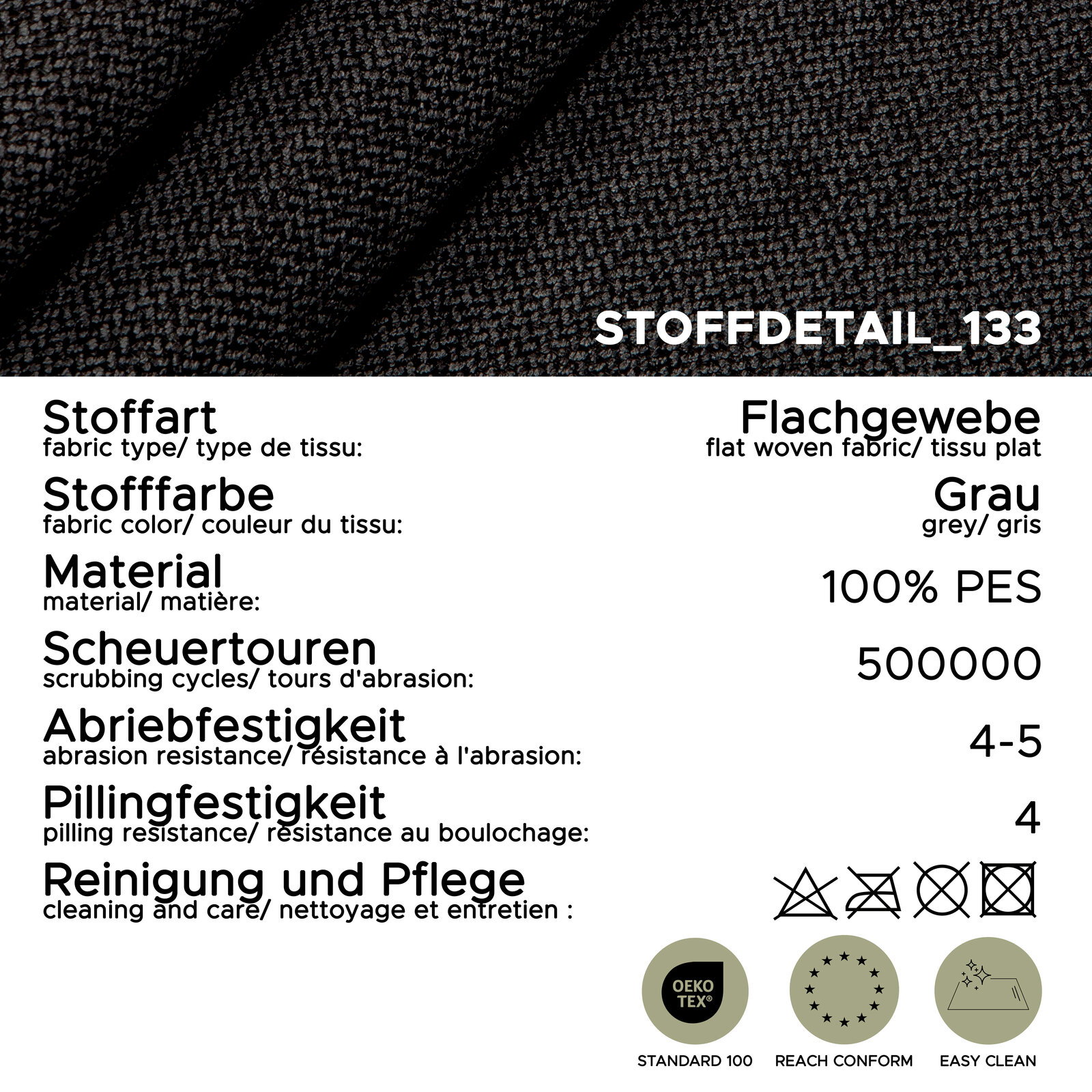 Graues Flachgewebe-Stoffdetail (100% PES) mit Spezifikationen: 500.000 Scheuertouren, Abriebfestigkeit 4–5, Pillingfestigkeit 4, Pflegehinweisen und OEKO-TEX/REACH/Easy-Clean-Icons; Nahaufnahme/Detailansicht von oben.