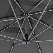 Unterseite eines grauen Sonnenschirms mit Metallstreben und zentraler Mastkonstruktion, aufgenommen aus der Untersicht von innen nach oben