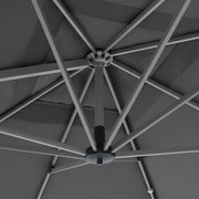 Unterseite eines grauen Sonnenschirms mit Metallstreben und zentraler Mastkonstruktion, aufgenommen aus der Untersicht von innen nach oben