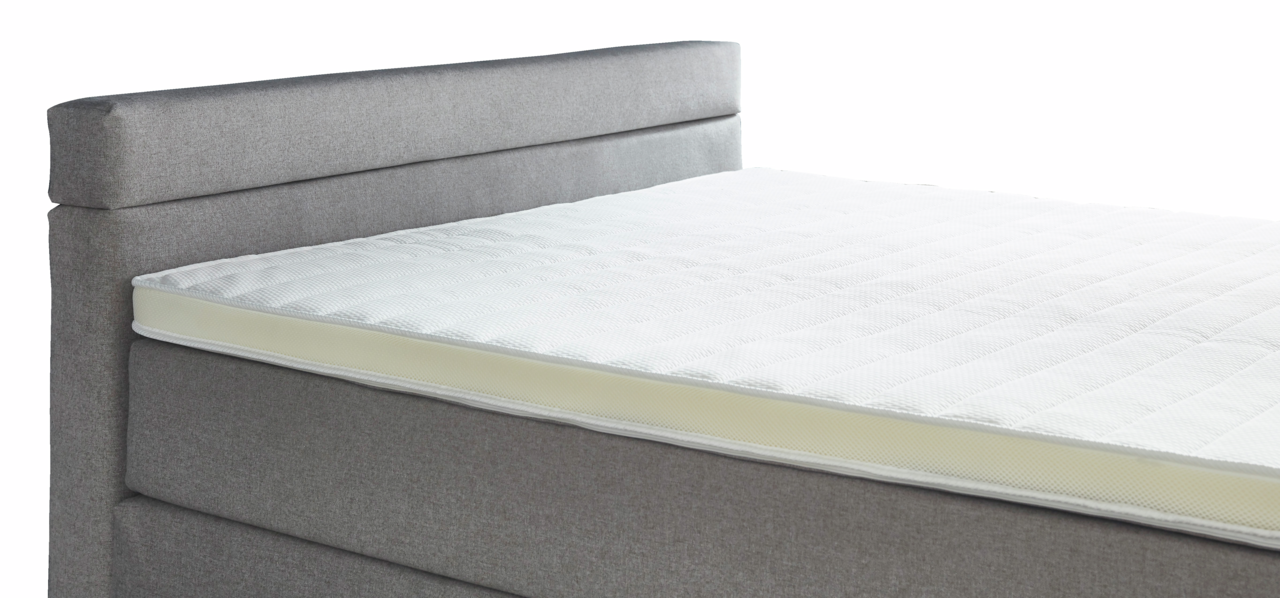 Seitliche Ansicht eines grauen Boxspringbetts mit weißer Matratze