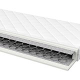 Querschnitt einer Bonellfederkernmatratze mit sichtbaren Federn und Polsterschichten, seitliche Perspektive