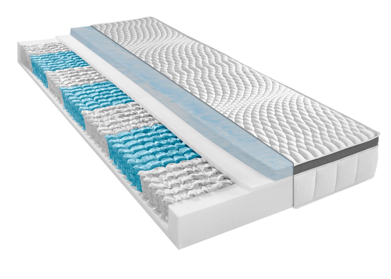 Linneweber 7-Zonen TTFK/Gel-Matratze 1000 H4 CURACAO Querschnitt einer Matratze mit Taschenfederkern und Gelauflage, seitliche Perspektive