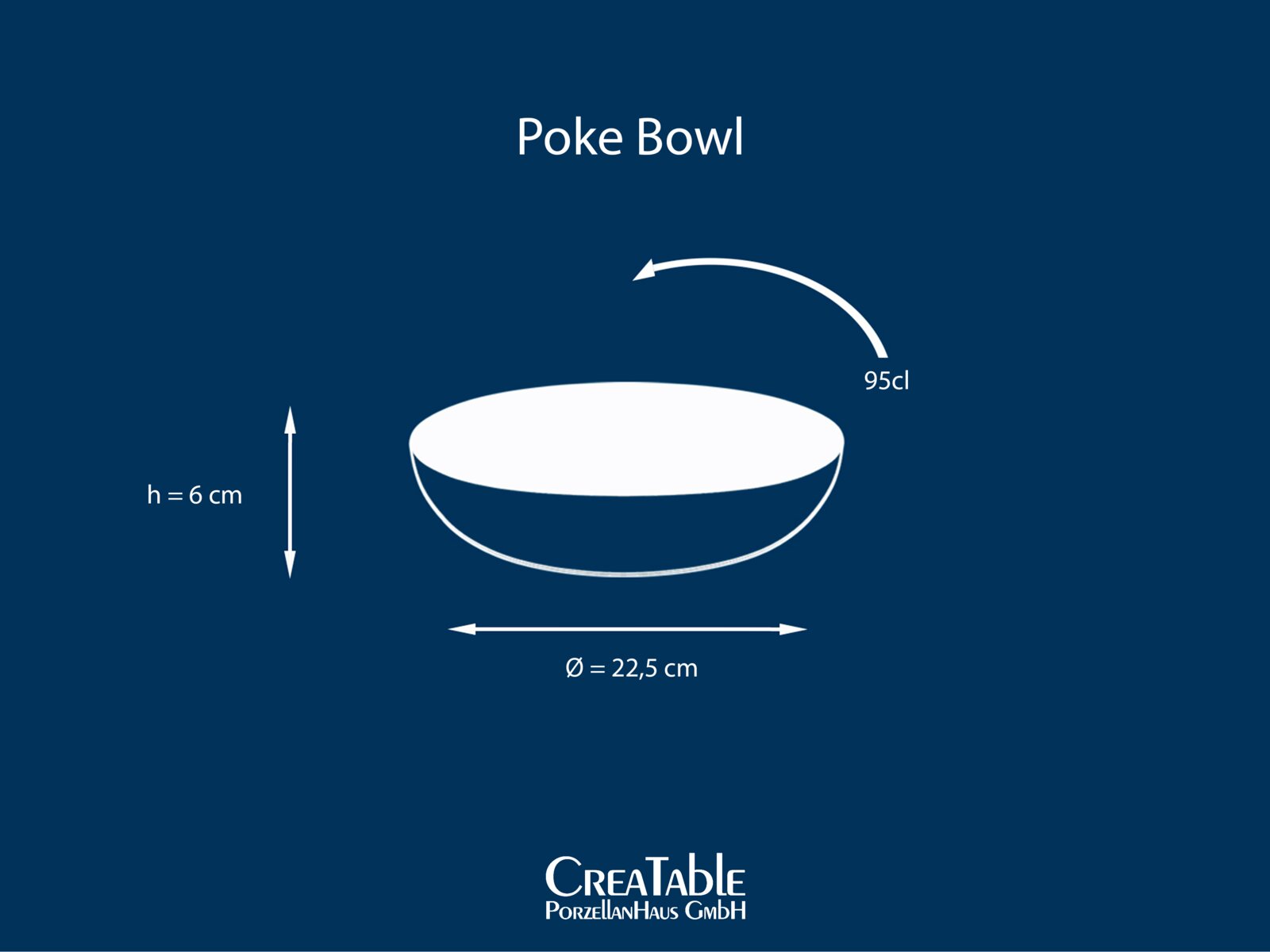 Poke Bowl Schale mit 95 cl Fassungsvermögen, Ø 22,5 cm und Höhe 6 cm, dargestellt in seitlicher Perspektive als schematische Grafik auf blauem Hintergrund.
