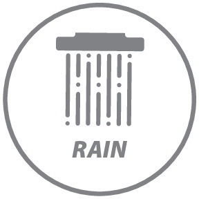 Symbol eines Duschkopfs mit Regenstrahl, frontal betrachtet.