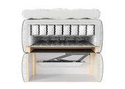 Querschnitt eines Boxspringbetts mit sichtbaren Schichten und Federkern, von vorne betrachtet.