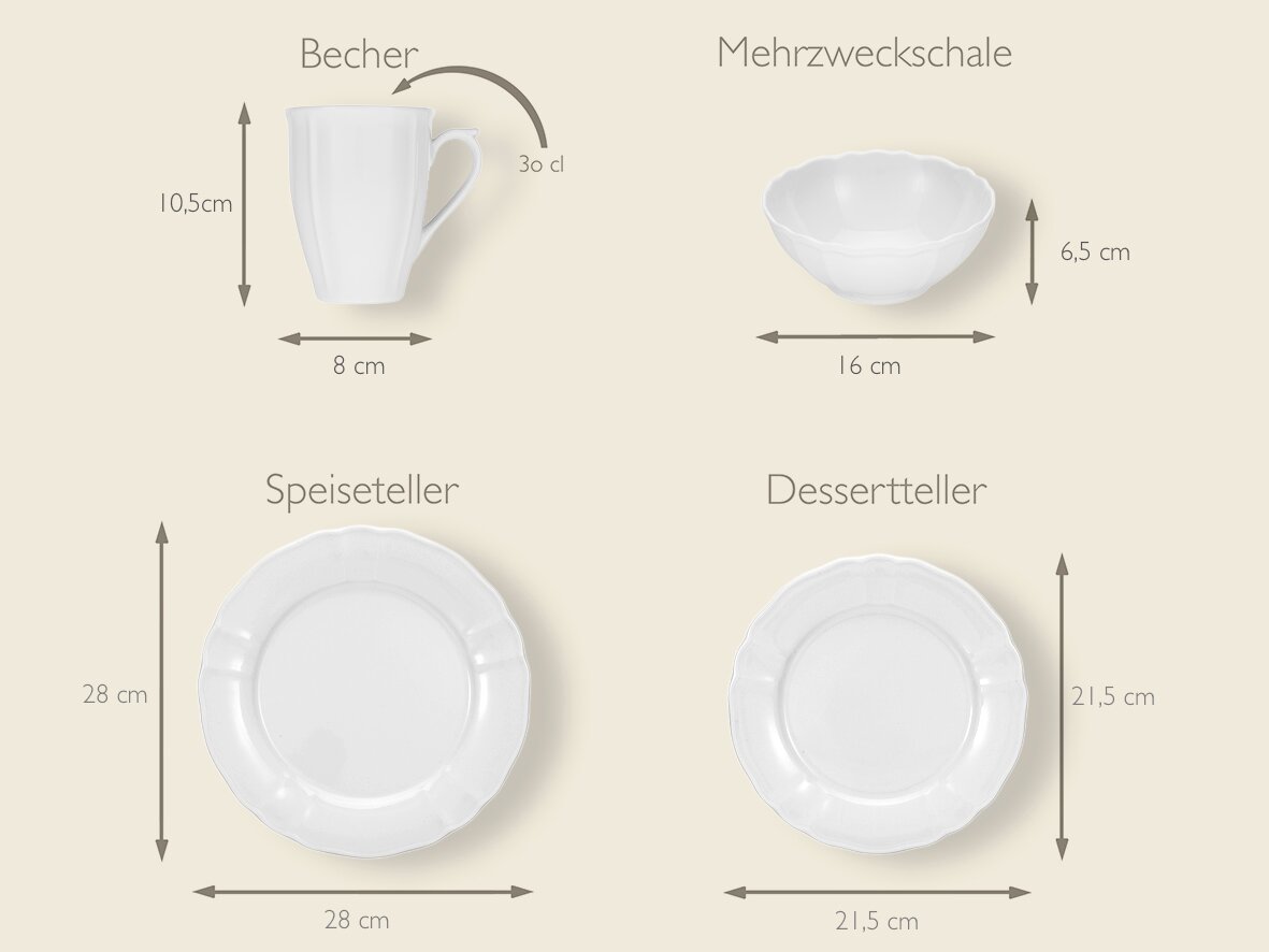 Infografik eines weißen Geschirrsets mit Maßangaben, frontale Ansicht: Becher 30 cl (10,5 cm hoch, 8 cm breit), Mehrzweckschale 16 cm Ø (6,5 cm hoch), Speiseteller 28 cm Ø und Dessertteller 21,5 cm Ø.