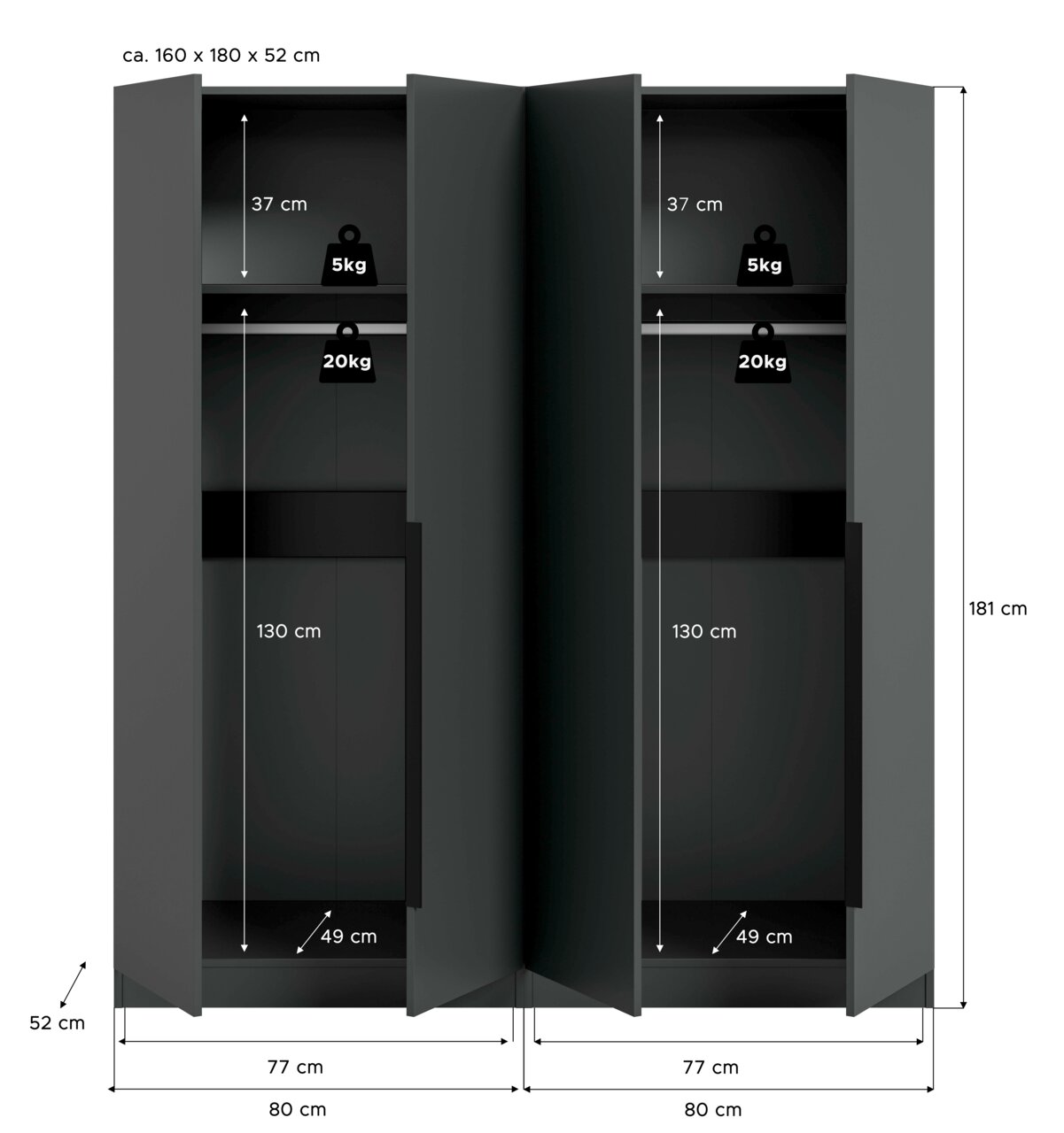Offener, dunkelgrauer Kleiderschrank mit vier Türen in frontaler Ansicht; Maße ca. 160 x 180 x 52 cm, Innenaufteilung mit zwei Fächern (oben 37 cm, unten 130 cm), Tiefe 49 cm sowie Belastbarkeit 5 kg/20 kg je Fach.
